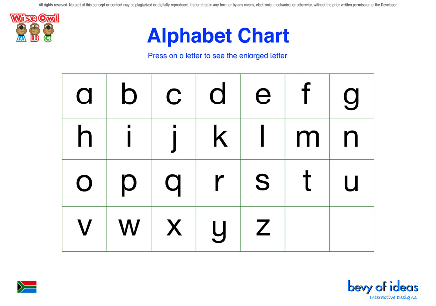 Palmer Alphabet Chart