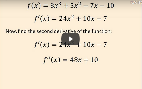 Finding inflection point | WCED ePortal